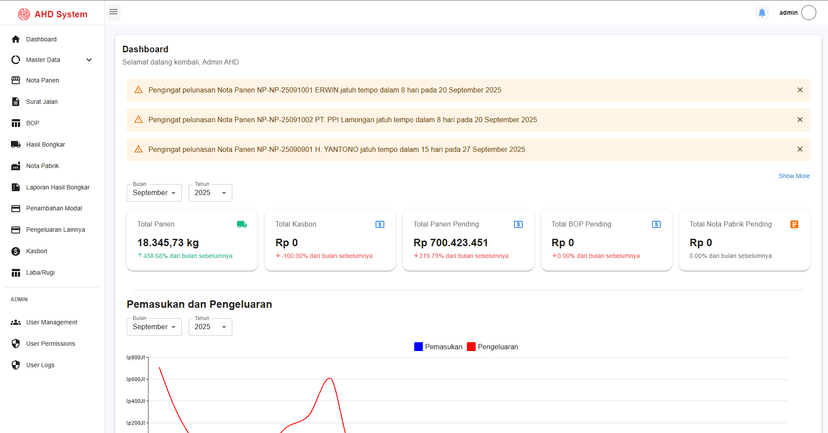 AHD ERP System